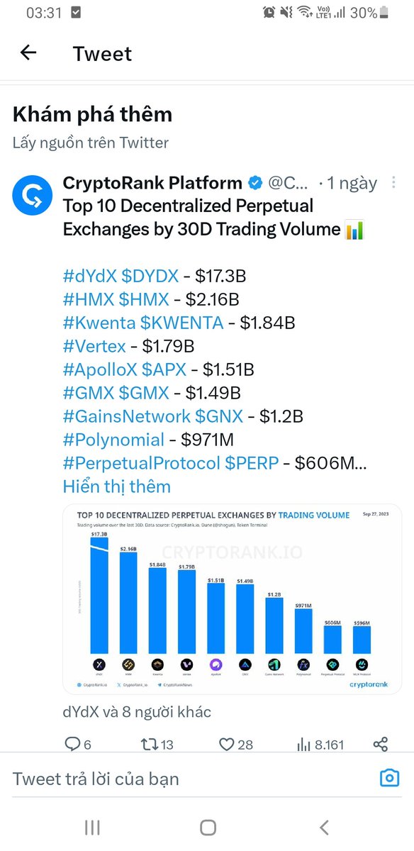 DTHIEN FUND (@nguyendaithien) on Twitter photo 