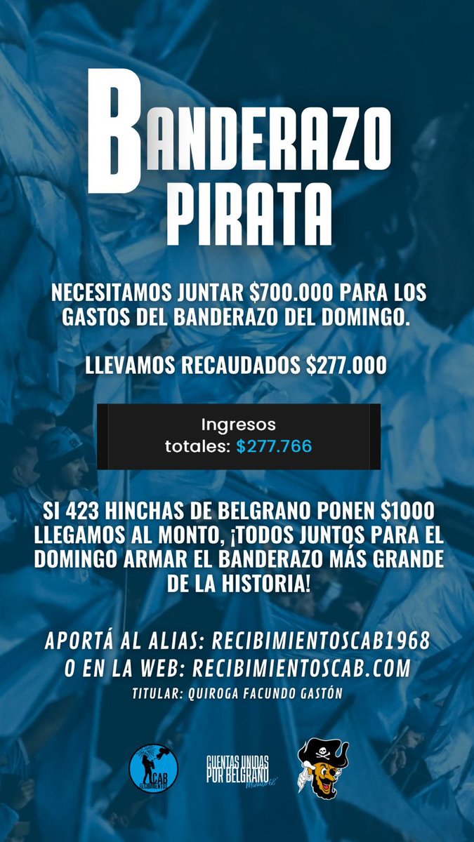 Necesitamos juntar $700000 para el domingo, si 423 hinchas ponen $1000 llegamos al objetivo

Seguí la recaudación en vivo en recibimientoscab.com