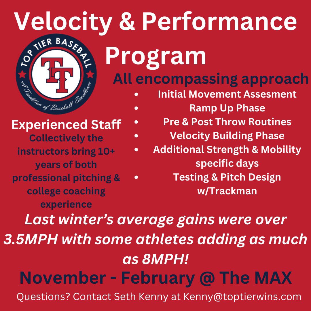 Top Tier HQ tweet media