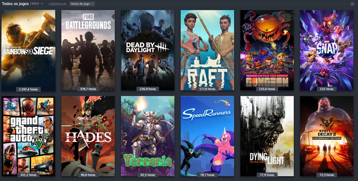 RedObscuro's tweet photo. Vá na sua Steam
Coloque na sua biblioteca
Ordene por horas de jogo
Poste https://t.co/RHrRhDQVWv