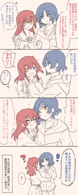 #リョウ喜多 
擅自加了點設定😆 