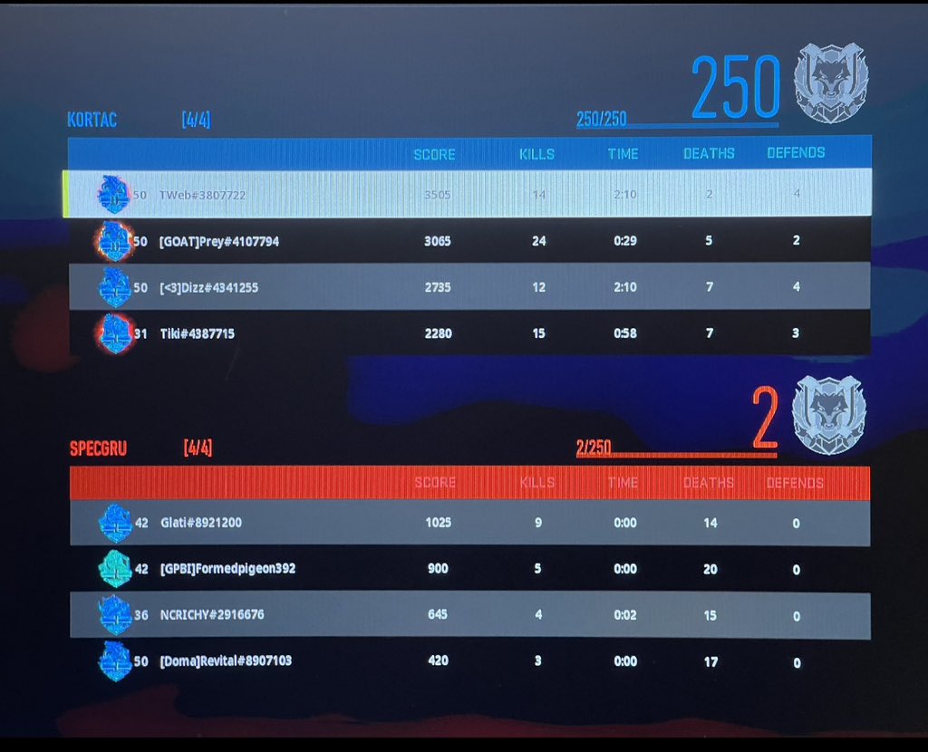 Hackers or this, no in between this season
