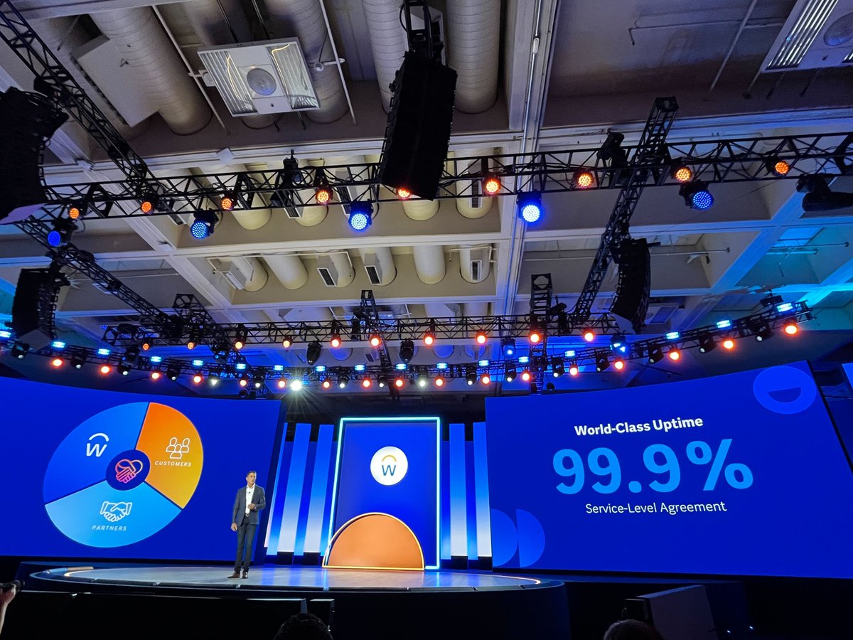 "Effective February 2024, we’re taking our SLA with all of you to 99.9%," announces <a href="/carl_eschenbach/">Carl Eschenbach</a>. #WDAYRising