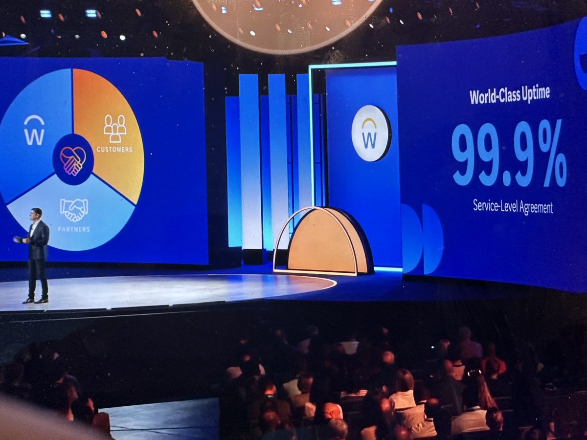 k_emo's tweet photo. #WDAYRising new SLA starting Feb 2024 - Carl defining how we always push harder to deliver to our customers - boom - 99.9% #teamwday https://t.co/vHu2WmbAVM