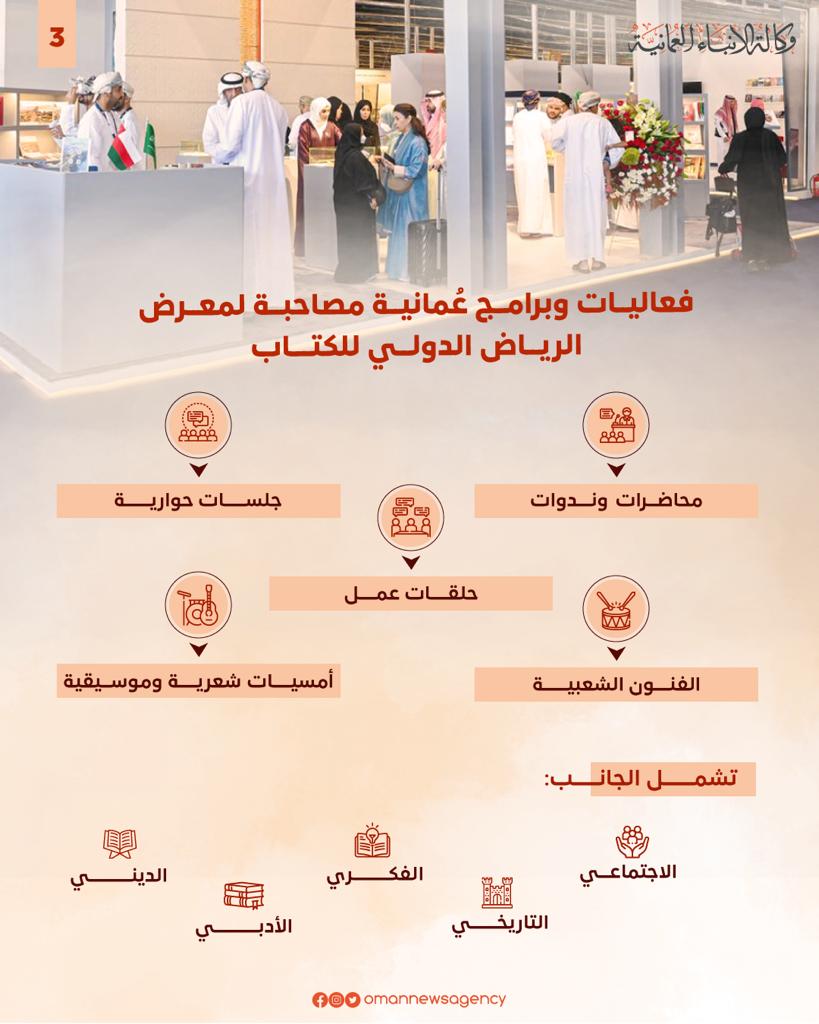 OmanNewsAgency's tweet photo. سلطنة #عُمان ضيف شرف معرض #الرياض الدولي للكتاب.

#العُمانية_انفوجرافكس https://t.co/ZRoSZLKxEW