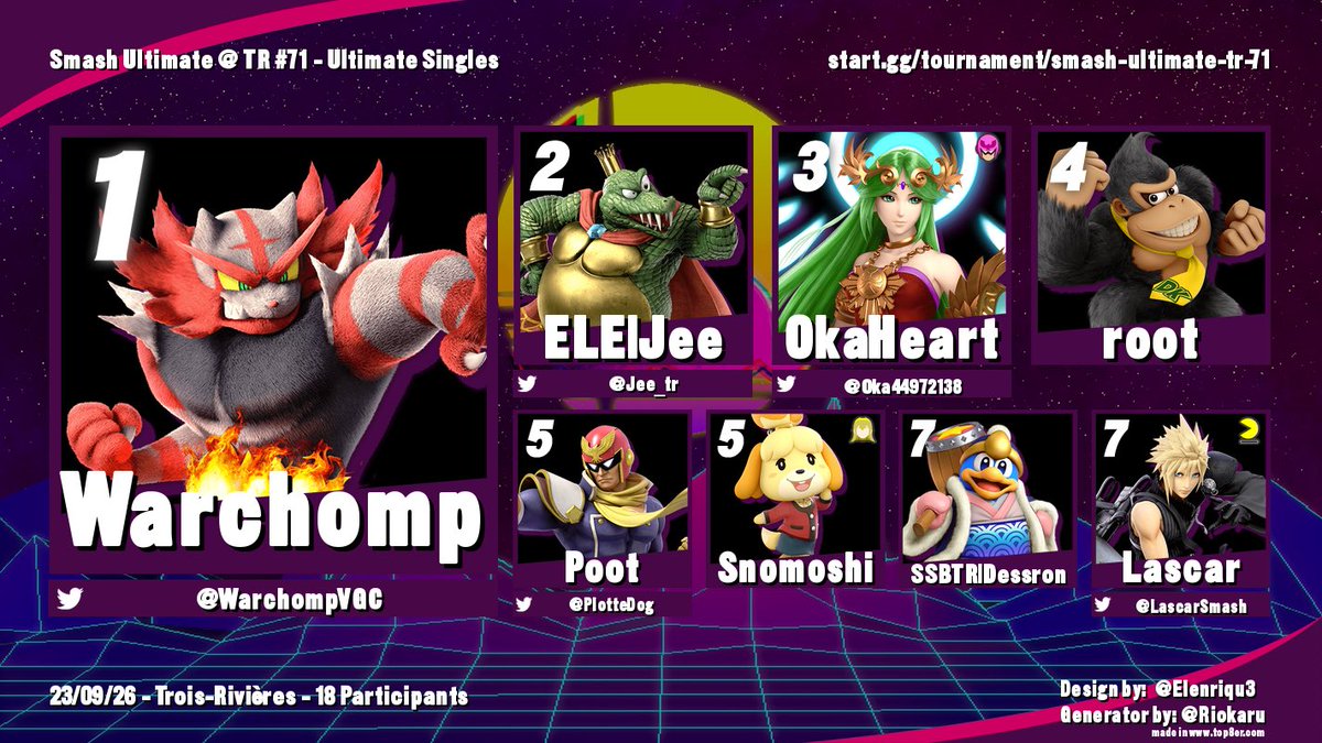 Super Smash Bros Trois-Rivières (SSBTR) tweet media