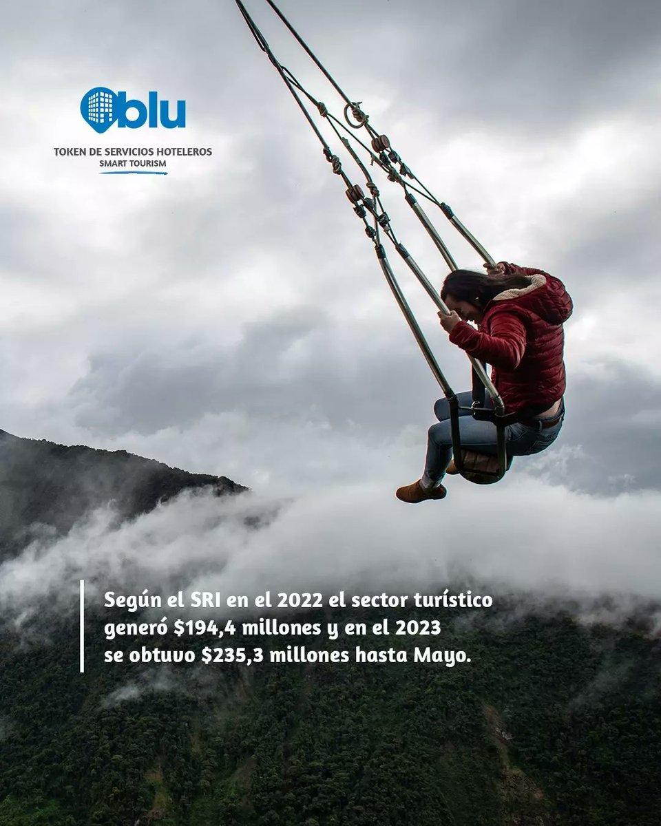 BluToken's tweet photo. En lo referente a demanda (turismo) se ha incrementado un 10% en cierre de ventas con respecto al 2022 - según Alberto López / Presidente de la Asociación de viajes y empresas.

Hoy Webinar a las 20h00  https://t.co/EnVeEeem1h
#blutoken #turismoecuador https://t.co/H4O5MkTYc4