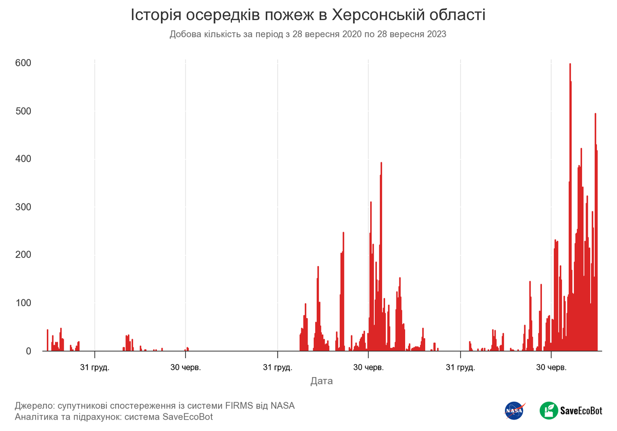 David Helms tweet media