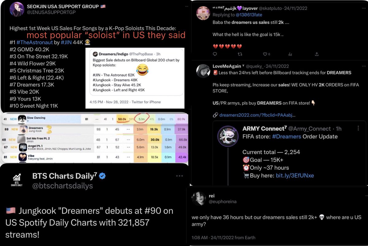 multis_foom's tweet photo. @Jungkookie220 Flop is nepokook without payola &amp; his daddy https://t.co/vOoPzF5R54