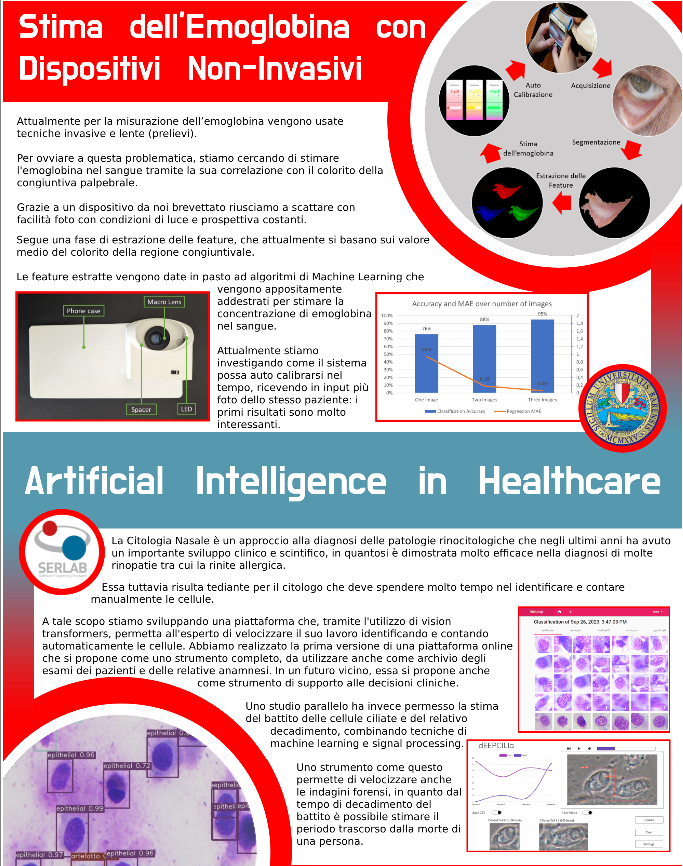 serlab_dib's tweet photo. #Taranto - La Notte Europea dei Ricercatori e delle Ricercatrici  Ern Taranto 2023 -  DIB - Dipartimento di Informatica - @unibait
#IntelligenzaArtificiale in #Medicina" https://t.co/geqQ6LQ40s