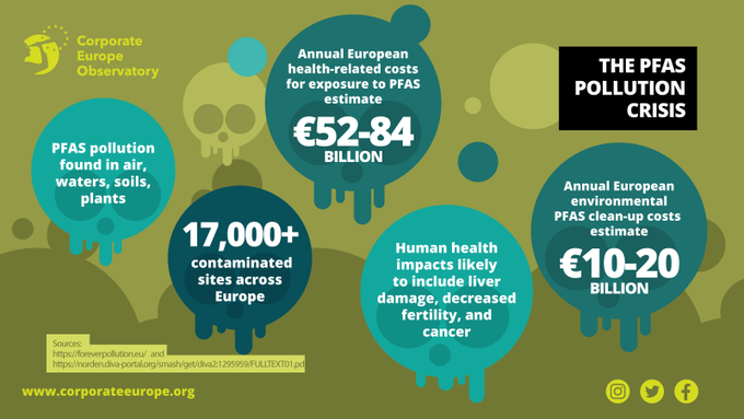 Vicky Cann <a href="/vicky_cann/">Vicky Cann</a>

Which comes first, chemical-industry profits or health?

braveneweurope.com/vicky-cann-whi…

<a href="/GeorgistJoe/">Georgist Joe 🌹🔰</a> <a href="/CatatonicUk/">Catatonic</a> <a href="/gemmakristina/">Gemma Bird 🧡</a> <a href="/PaulKnight85/">Paul Knight 🔰</a> <a href="/GaryJFooks/">Gary Fooks</a> <a href="/AnthonyLanglois/">Anthony J. Langlois</a> <a href="/CitizeneM2/">Citizen_eM</a> <a href="/QuantumAspect/">Quantum🎗️</a> <a href="/AntoMuzzu/">Antonella 🍉</a> <a href="/nicholaskiersey/">Nicholas Kiersey ⏳</a> <a href="/jnewsham/">Janet Newsham #NotJustLibertiesAtStakeButLives</a> <a href="/_Truth_Matters/">Truth Matters 🇺🇦 #SlavatoGod-PrayForUkraine</a>