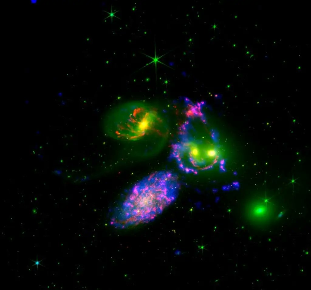 ImSanjay_73's tweet image. Happy birthday #Astrosat 🎉

Below image is the composite image of UVIT and JWST of Stephen’s quintet. The blue colour is Far UV data of UVIT while the other colours are from various filters of JWST. While JWST shows the old stars, UVIT throws light on young stars.