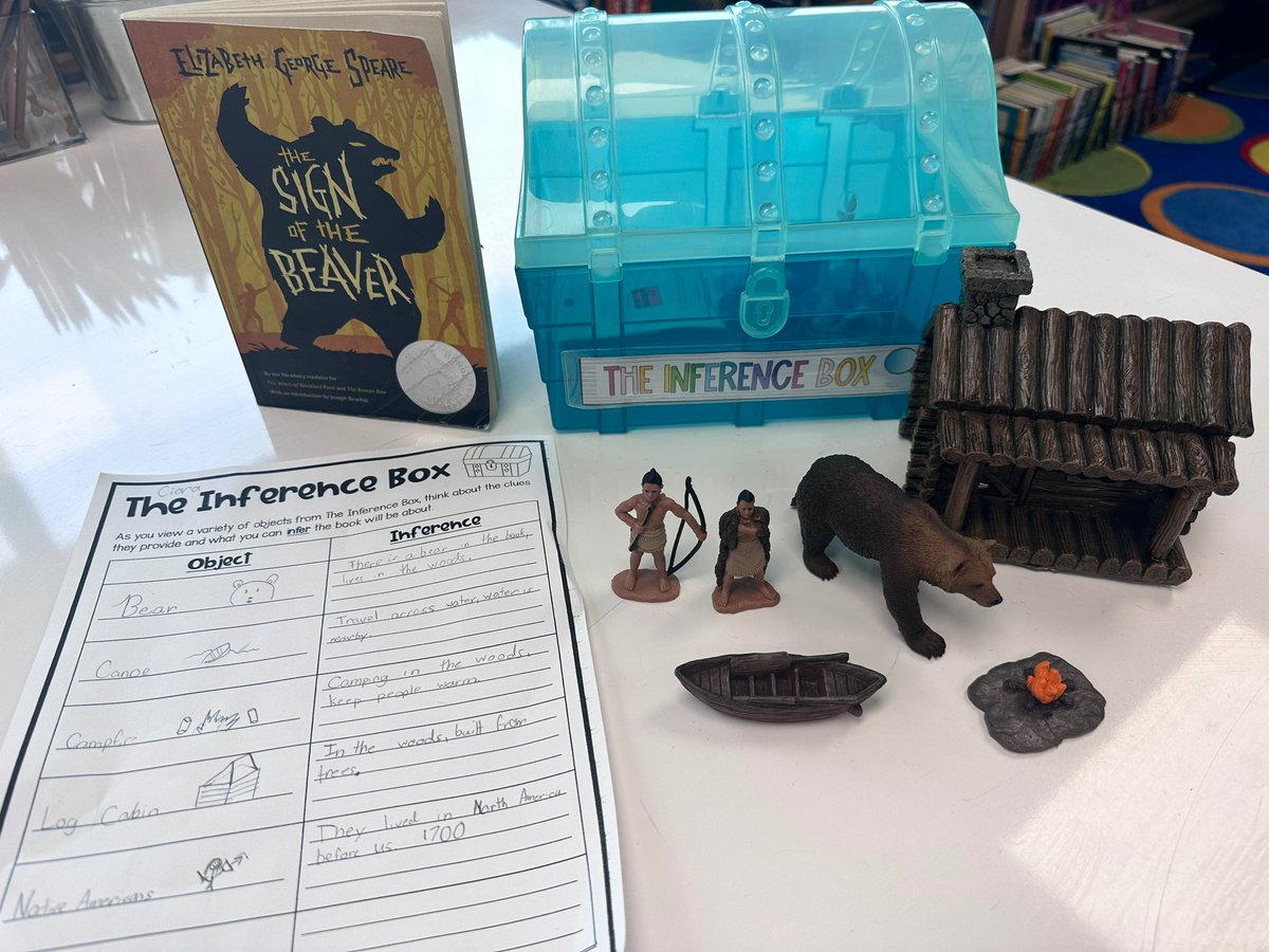 Time to start our novel study, The Sign of the Beaver! 📖 Before introducing the novel, students viewed objects in The Inference Box as clues to help them infer what the book will be about! 🪵🏹🛶🐻 #BookBuzz #BookDiscussions