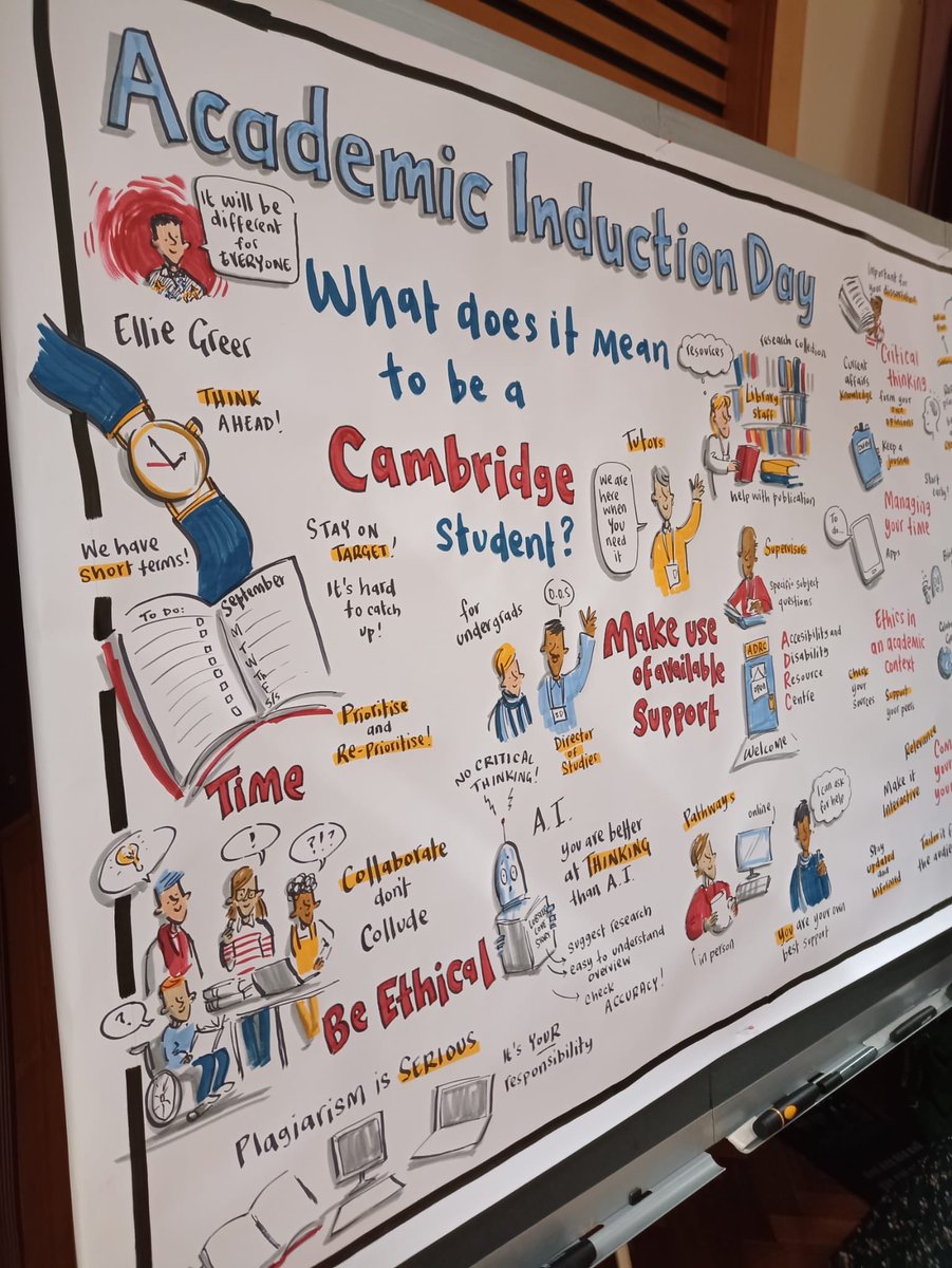 Academic induction day today at ⁦<a href="/Hughes_Hall/">Hughes Hall</a>⁩ where we welcomed our new students and got them thinking about what it means to be a Cambridge student. Really impressed with the creativity and insights they brought!