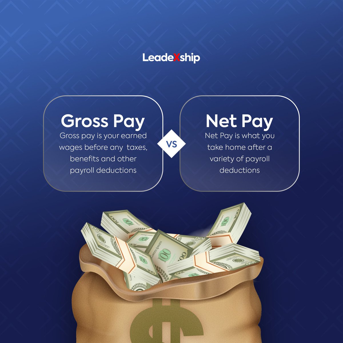 LeadEx__'s tweet photo. Gross and Net Pay.

These are terms which are often mixed up by candidates during negotiations.

Knowing the difference between the two will definitely help you negotiate better.

#Negotiation #grosspay #money #netpay https://t.co/gW2TWZist1