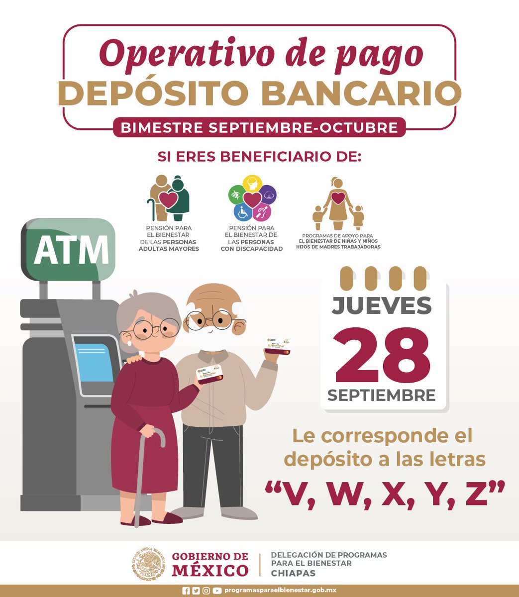 ChisBienestar's tweet photo. Hoy se realiza el pago de pensiones a las personas cuyo primer apellido inicie con V, W, X, Y o Z.

De esta forma concluye el periodo de dispersión de pagos correspondientes al bimestre septiembre-octubre para adultos mayores, personas con discapacidad y madres trabajadoras. 👉🏼💳 https://t.co/xS9FLCRDcV