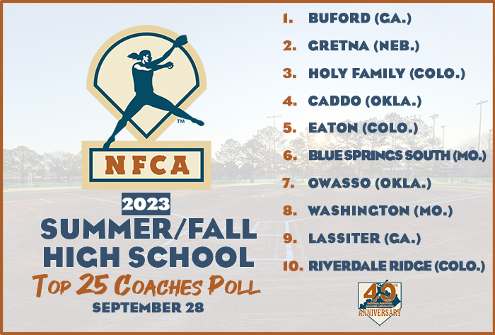 National Fastpitch Coaches Association tweet media