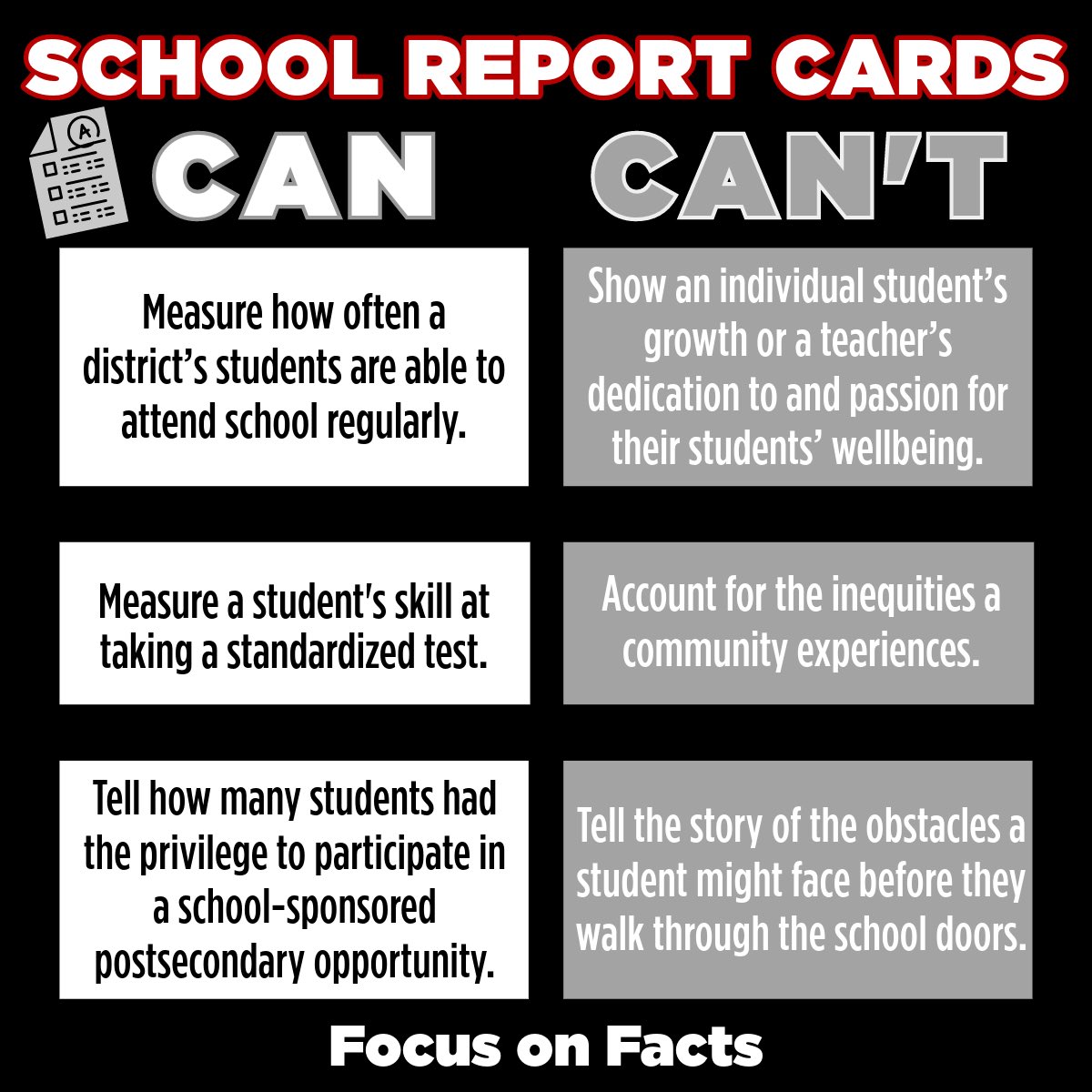 Tulsa CTA (@tulsacta) on Twitter photo 