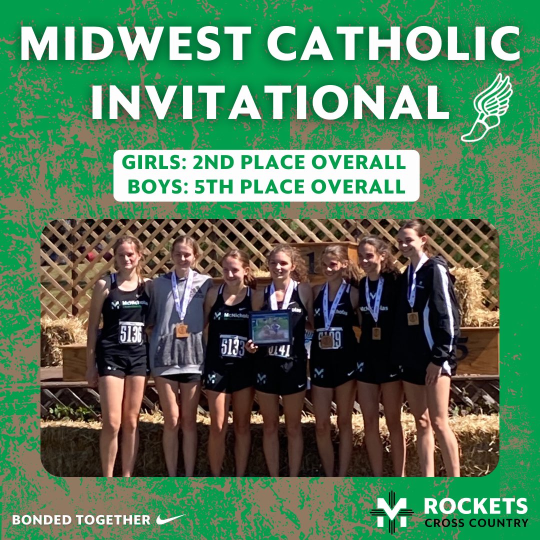 McNAthletics's tweet photo. XC | Congrats to our Cross country teams this past weekend at the Midwest Catholic Invitational!

The Girls placed 2nd in the small school division and the boys placed 5th in the large school division!

#bondedtogether https://t.co/MfG7X3DBOf