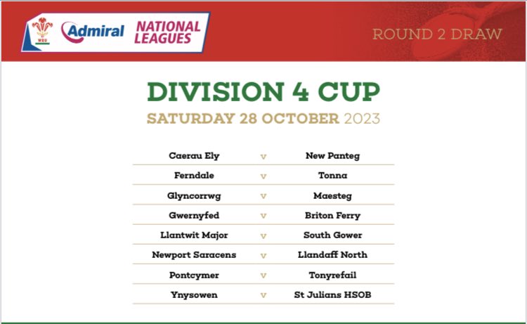 We have drawn Ferndale (away) in the next round of the WRU Division 4 Cup.