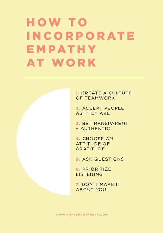 Empathy is a crucial soft skill in work and in everyday life. Here's how to implement a more empathetic workplace—no matter where you work. #Infographics by CareerContessa. #EmpatheticLeaders #EmpatheticLeadership #LeadershipCoaching CC: @MeghanMBiro @TrishMcFarlane