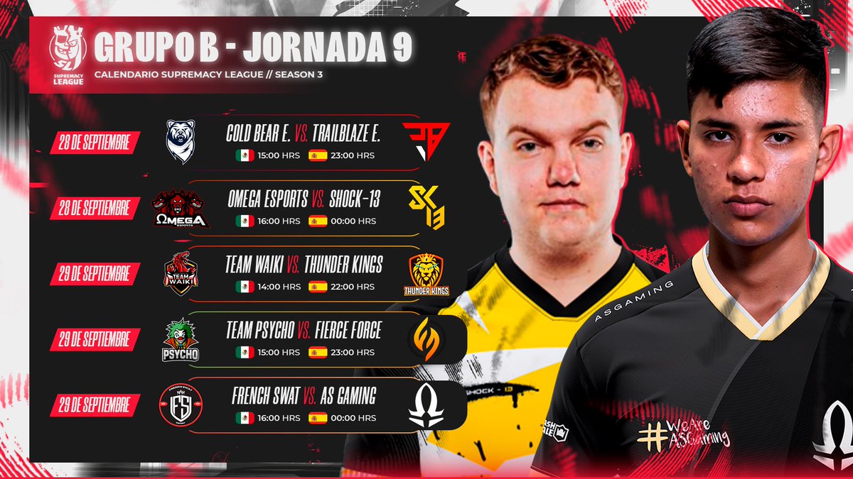 Supremacy League (@cr_supremacy) on Twitter photo 🔴 𝐋𝐀𝐒𝐓 𝐖𝐄𝐄𝐊 - 𝐆𝐑𝐎𝐔𝐏 𝐁 ⚔️
Se cierra la fase regular con el grupo B y la pelea por ese TOP 3 está muy reñida 🔥
<a href="/FierceForceOP/">Fierce Force</a>, <a href="/French_Swat/">French Swat</a> & <a href="/ThunderKingscr/">Thunder Kings</a> jugarán sus mejores cartas por ese podio📊
<a href="/TEAM_PSYCHO_FR/">TEAM PSYCHO ESPORT</a> con 70% de fe 🛐
#WeAreCR
#SMCY2023
#SEASON3 🔴 𝐋𝐀𝐒𝐓 𝐖𝐄𝐄𝐊 - 𝐆𝐑𝐎𝐔𝐏 𝐁 ⚔️
Se cierra la fase regular con el grupo B y la pelea por ese TOP 3 está muy reñida 🔥
<a href="/FierceForceOP/">Fierce Force</a>, <a href="/French_Swat/">French Swat</a> & <a href="/ThunderKingscr/">Thunder Kings</a> jugarán sus mejores cartas por ese podio📊
<a href="/TEAM_PSYCHO_FR/">TEAM PSYCHO ESPORT</a> con 70% de fe 🛐
#WeAreCR
#SMCY2023
#SEASON3
