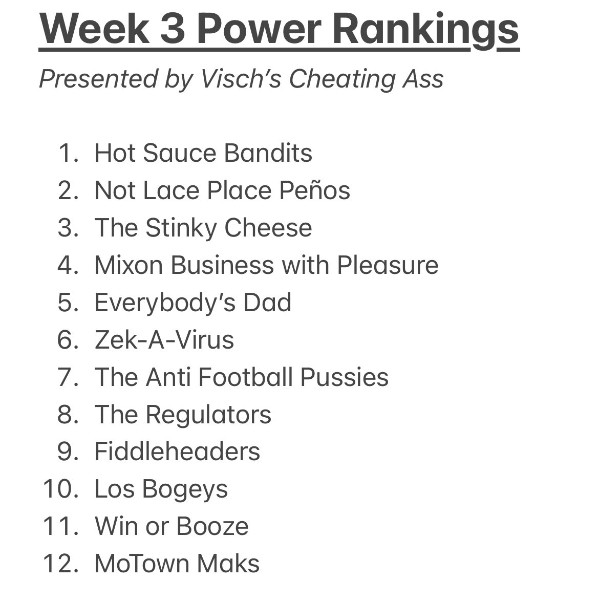 LeagueOfGashes's tweet photo. A lot of drama in the league no time for write ups. Here’s the power rankings https://t.co/HAkBPnfC7q