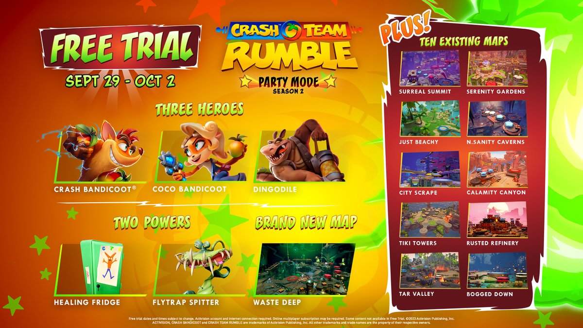 Crash Team Rumble anunciado, um jogo multiplayer 4v4