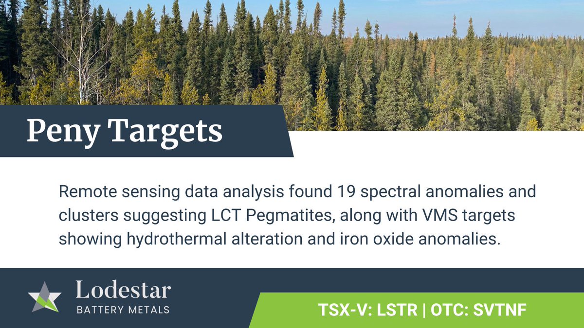 Remote sensing data analysis found 19 spectral anomalies &amp; clusters suggesting LCT Pegmatites, along w/ VMS targets showing hydrothermal alteration &amp; iron oxide anomalies.

We plan to focus on these targets in this fieldwork phase at Peny: lodestarbatterymetals.ca/news/lodestar-…

$LSTR $SVTNF