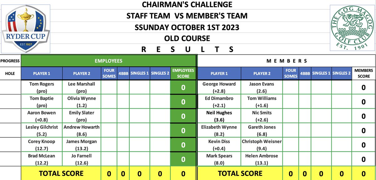 Rob Ross Russell tweet media