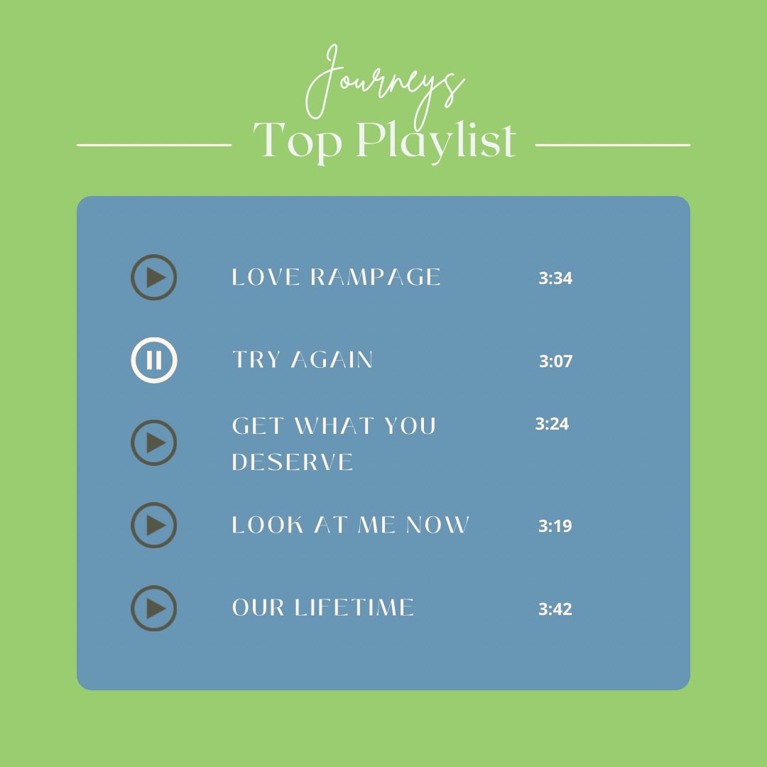 macy_neill's tweet photo. 🎶 Playlist Alert! 🌟
Get ready to dive into the world of 'Journeys'
Which track do you think you'll love the most?
Stay tuned for the album to drop on Oct 7th! 🎤💫
#JourneysAlbum #TopPlaylist #NewMusic #Countdown #MusicIsLife #TheJourneyToJourneys #MacyO #MacyOMusiv https://t.co/ZuSksJ3GCK