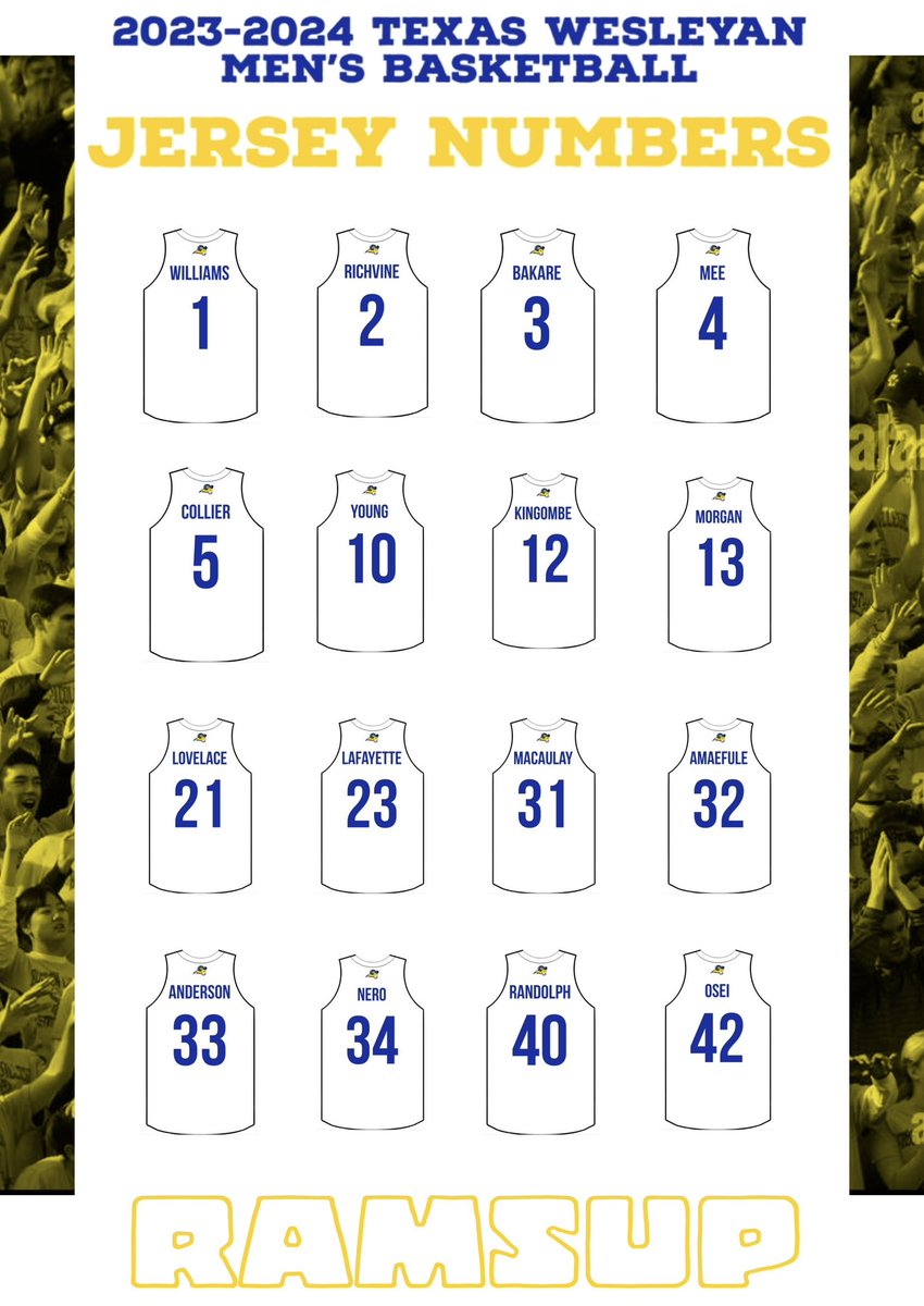Jersey numbers for the squad 🐏🏀🔥#RamsUp