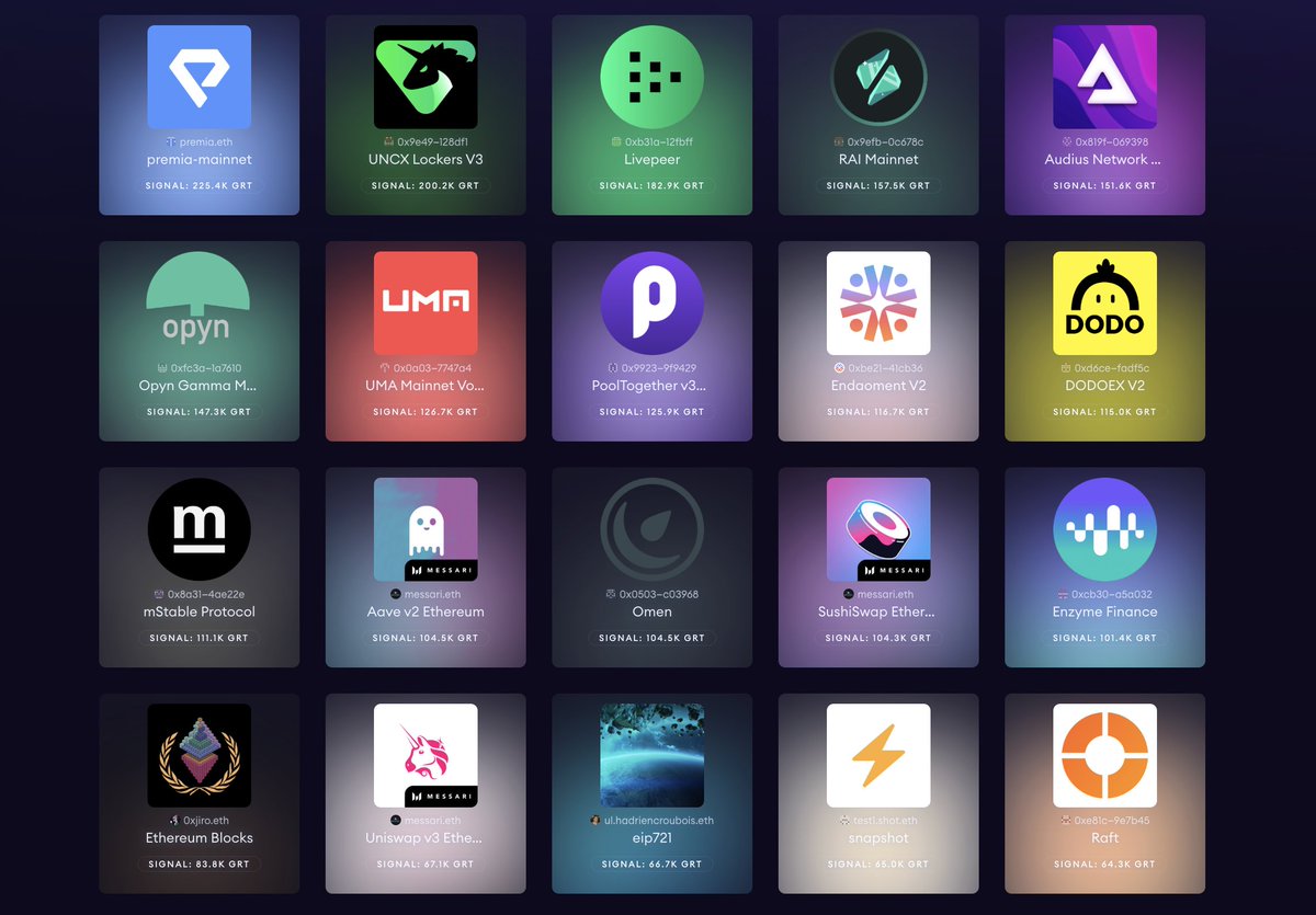 agentprotocol's tweet image. All these @graphprotocol subgraphs can now be queried by the new @Playgrounds0x LlamaIndex Tool for AI Agents