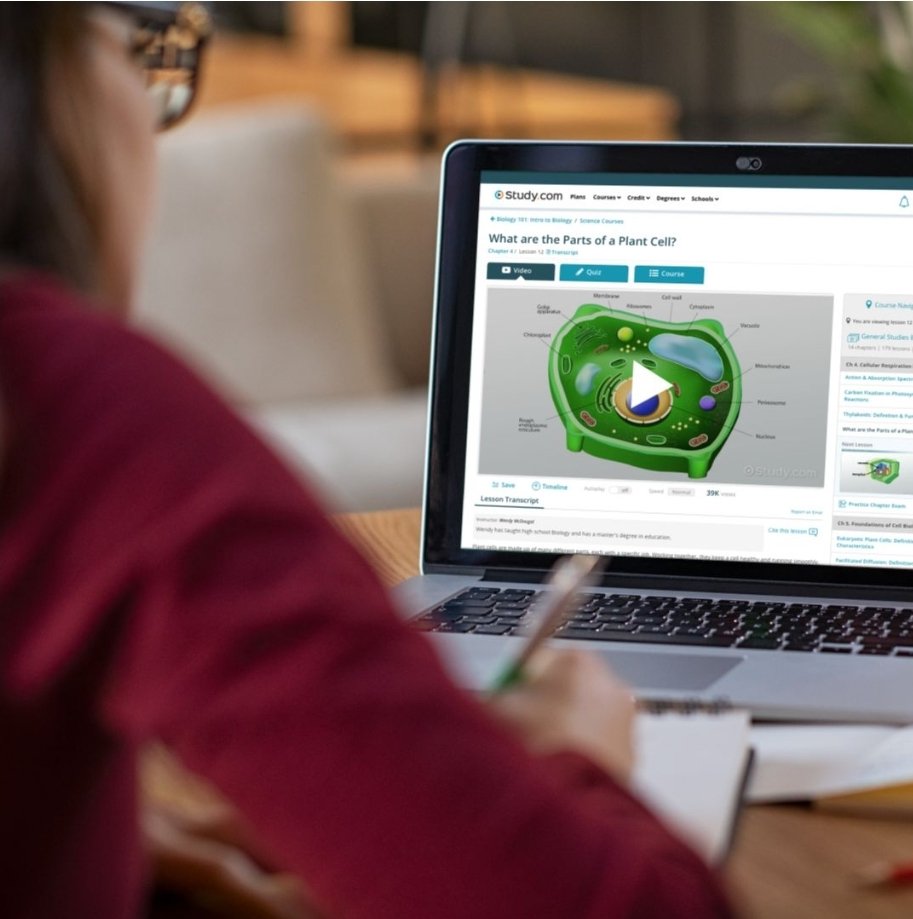 Did you know, not only can you use <a href="/Studydotcom/">Study.com</a> for homeschooling but you can use it for college credits too! Takes a lot of stress out of your first day of school knowing you can do it from home. Learn more👇
bit.ly/3OxNBBB

#ambassador #sponsored #StudyAmbassador