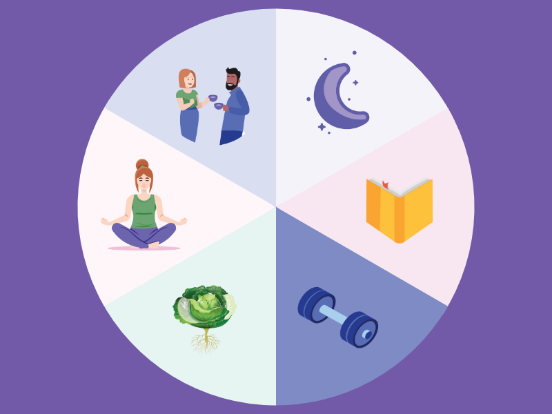 AlzMeterApp's tweet photo. Healthy aging IS possible! #AlzMeter promotes lifestyle changes, giving more hope to delay or prevent #Alzheimers https://t.co/WfFxWraI30