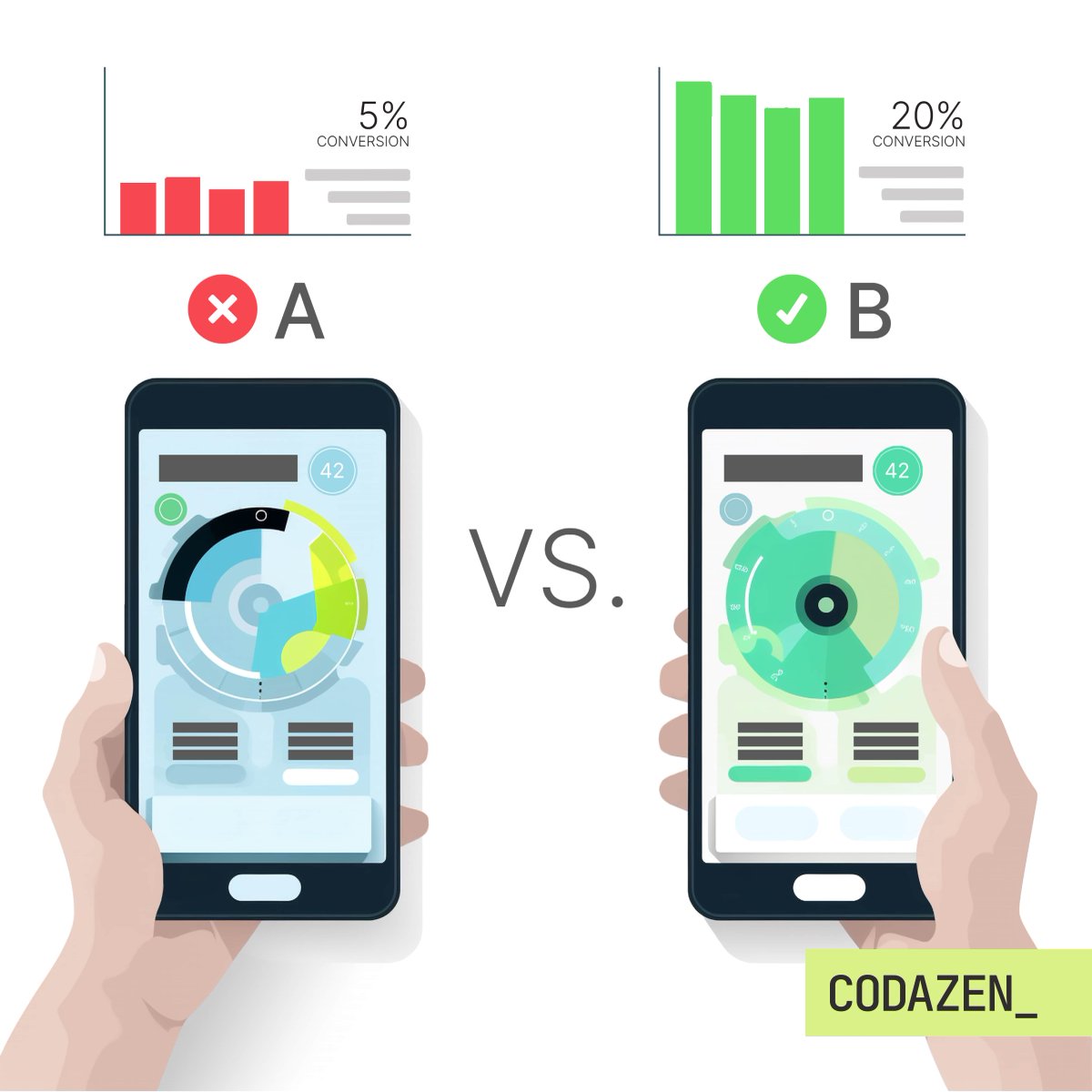 codazen's tweet photo. Codazen offers cutting-edge Conversion Rate Optimization (CRO) services that elevate digital performance. We go beyond aesthetics to optimize user experiences, boost engagement, and maximize conversions to sustainable growth and measurable results.

https://t.co/NCQFCAa0Ux https://t.co/wsYnIOgLPR