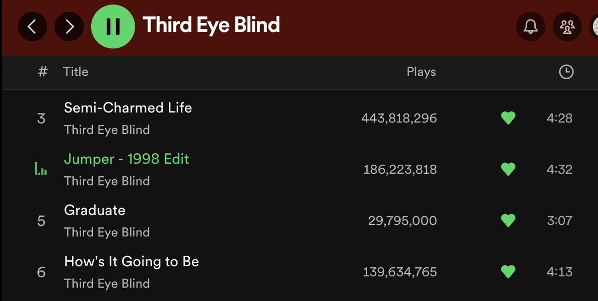 fauderedesigns's tweet photo. This is an unbelievable run. What a good record. https://t.co/xXwrtI6vcp