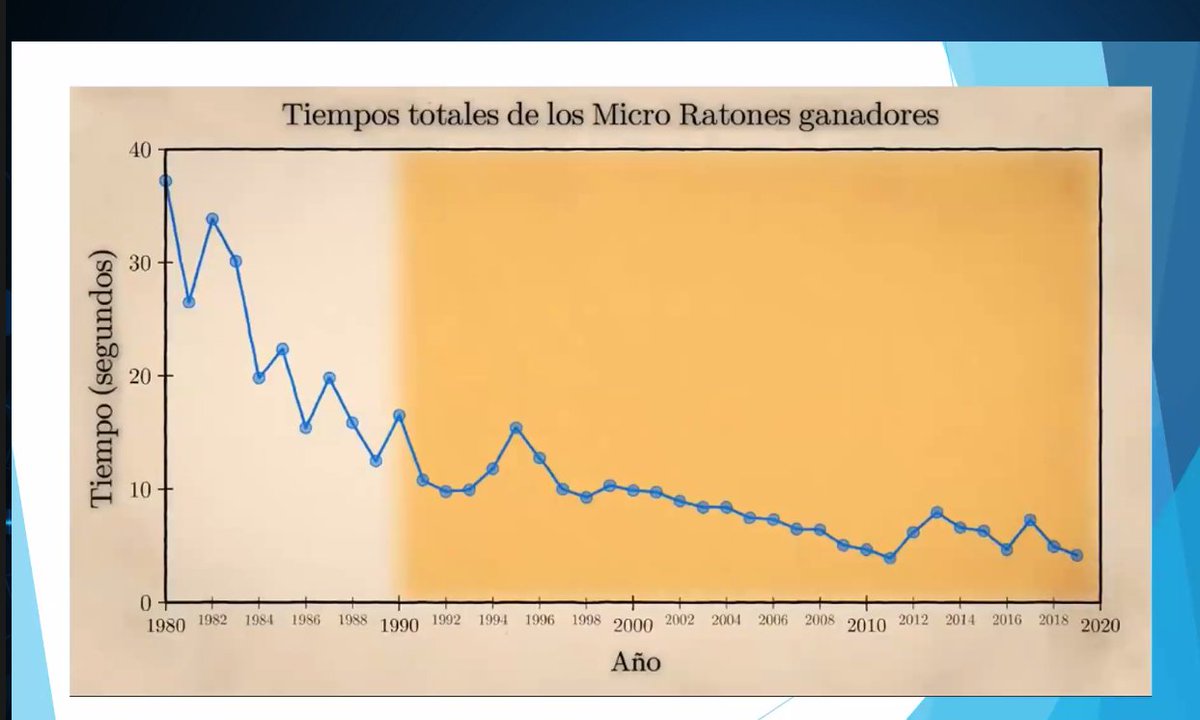 Carlos M tweet media