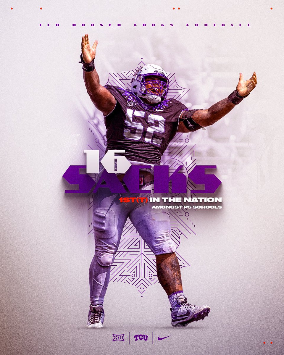 TCU Football tweet media