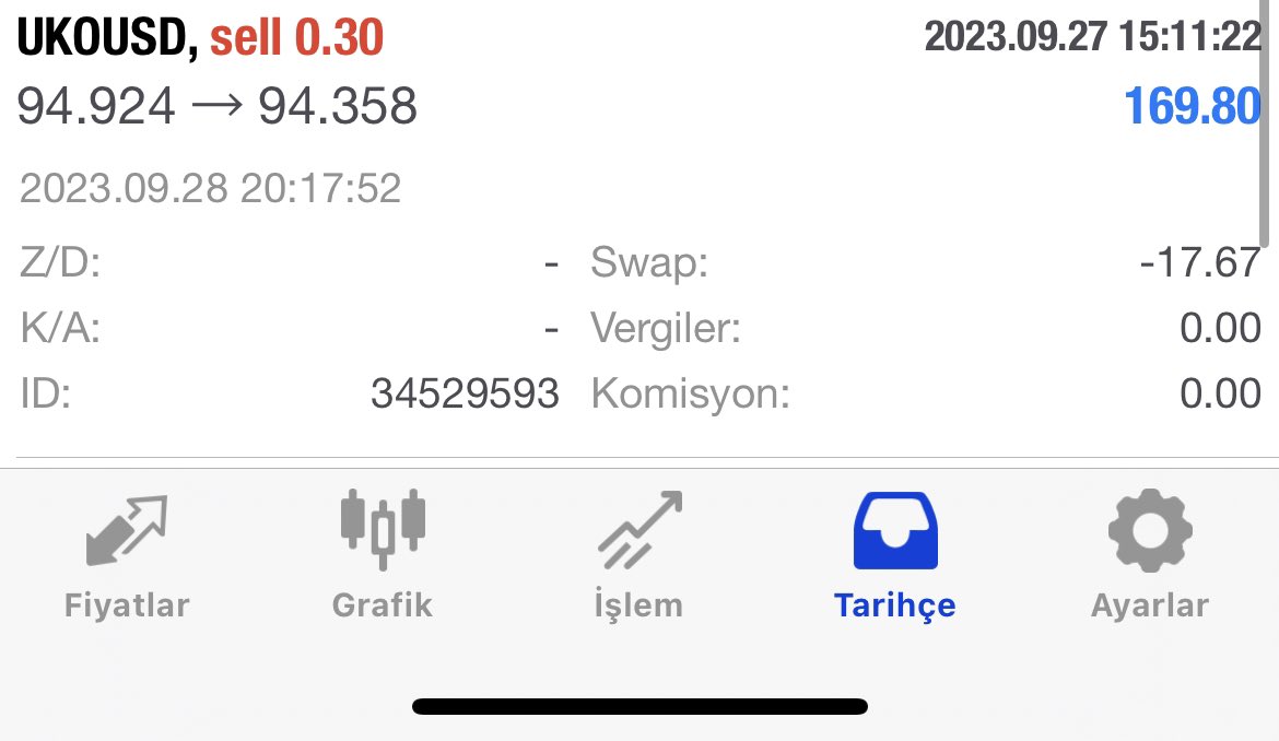 SporDaFutbol's tweet photo. #ukoil #beent sell pozisyonu 170 #dolar kar ile kapatıldı ✅ https://t.co/0936tYK97s