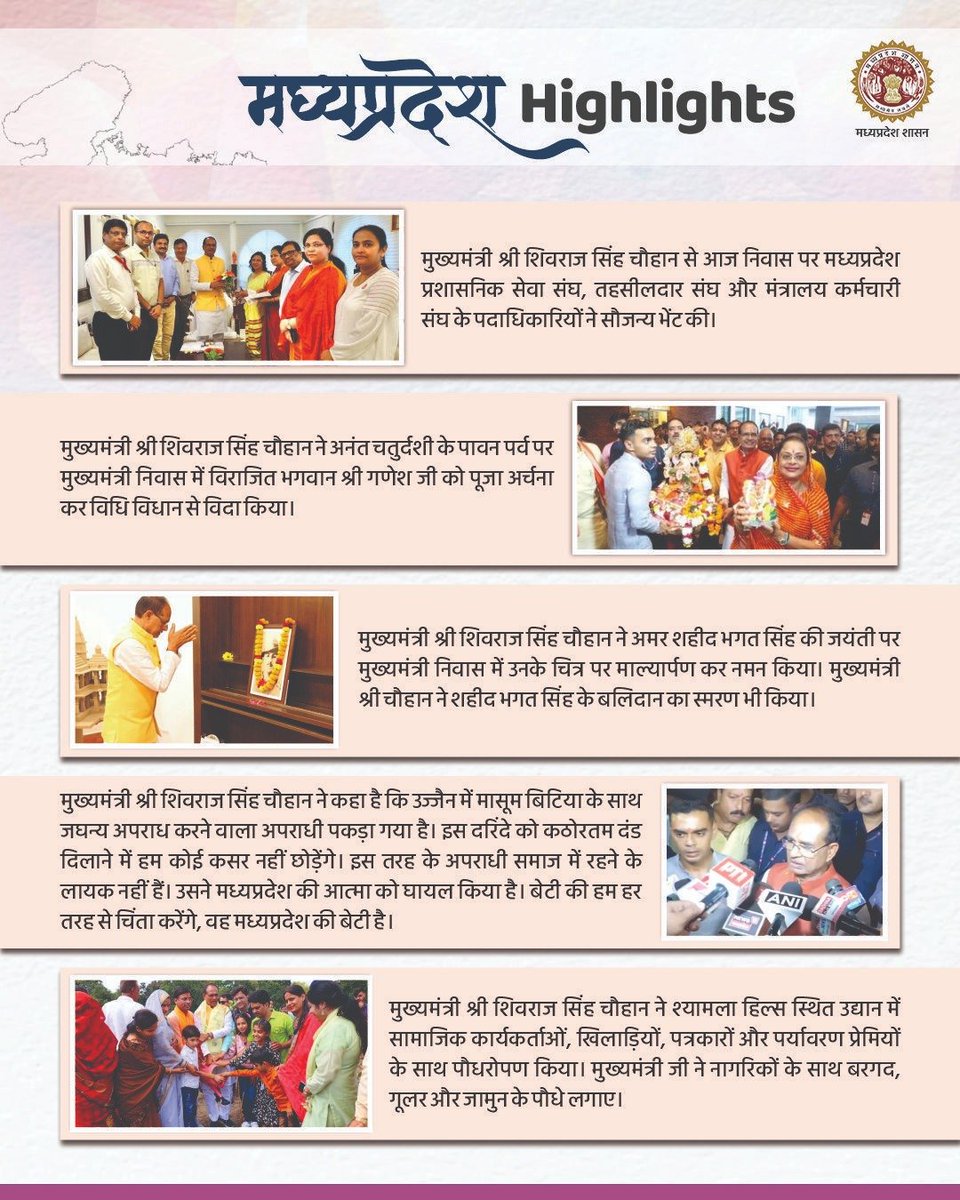 JansamparkMP's tweet photo. जानिए, आज की मध्यप्रदेश की 𝗛𝗶𝗴𝗵𝐥𝗶𝗴𝗵𝘁𝘀...
@ChouhanShivraj
@CMMadhyaPradesh
#Highlights_MP
#JansamparkMP https://t.co/9JrbuhJuTp