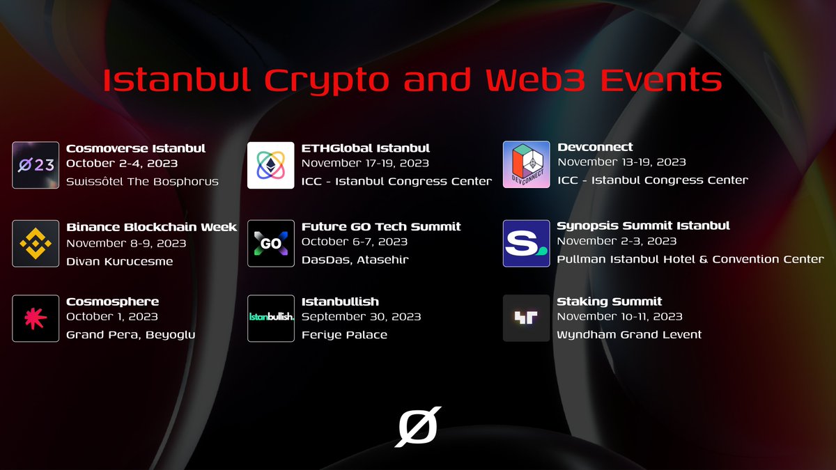 eunomiateam's tweet photo. The heart of the crypto ecosystem beats in Istanbul! ❤️

📍Istanbul is set to host lots of crypto and Web3 enthusiasts at global events 🌉

We've curated a list of significant upcoming events in Istanbul for the rest of the year ⬇️ https://t.co/3RLndmQrjU