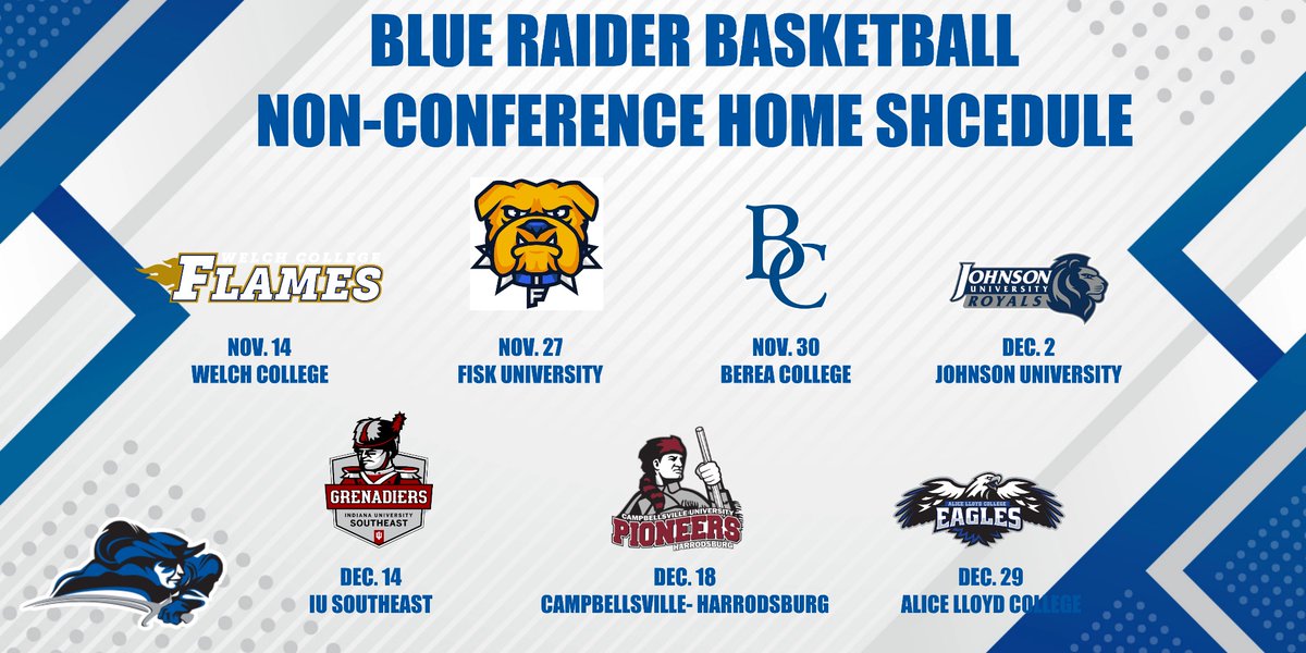 LWU Women's Basketball tweet media