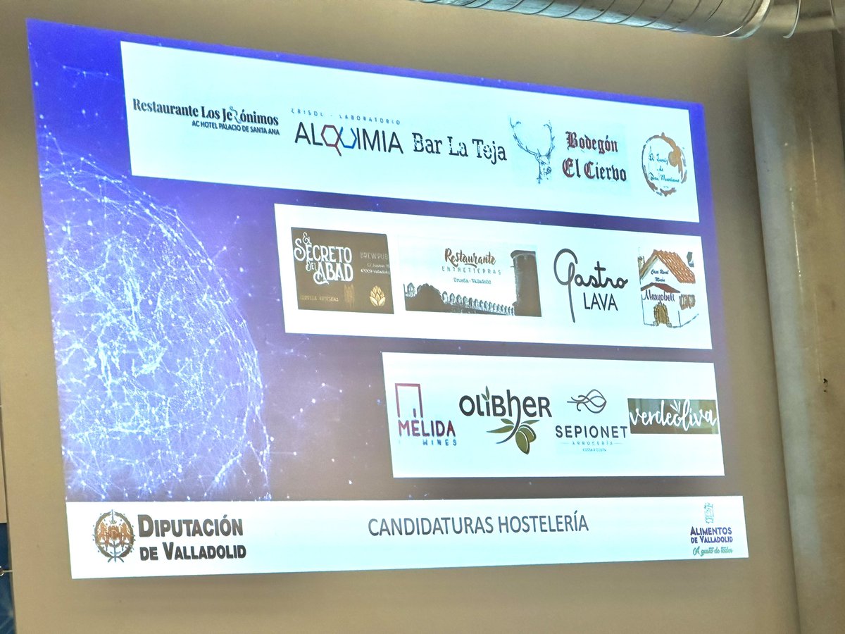 Por segundo año consecutivo, somos finalistas, en la categoría de Hostelería,  en Los Premios Agroalimentarios de Innovación de la marca “Alimentos de Valladolid. A gusto de todos”.
Muchas gracias,  <a href="/alimentosVALL/">Alimentos de Valladolid</a> ☺️Enhorabuena a los ganadores.