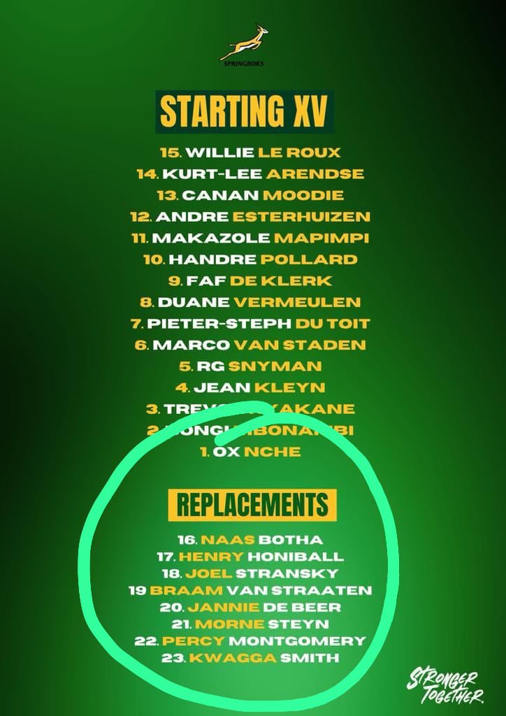 Rudi Muller (@rudimullersa) on Twitter photo 