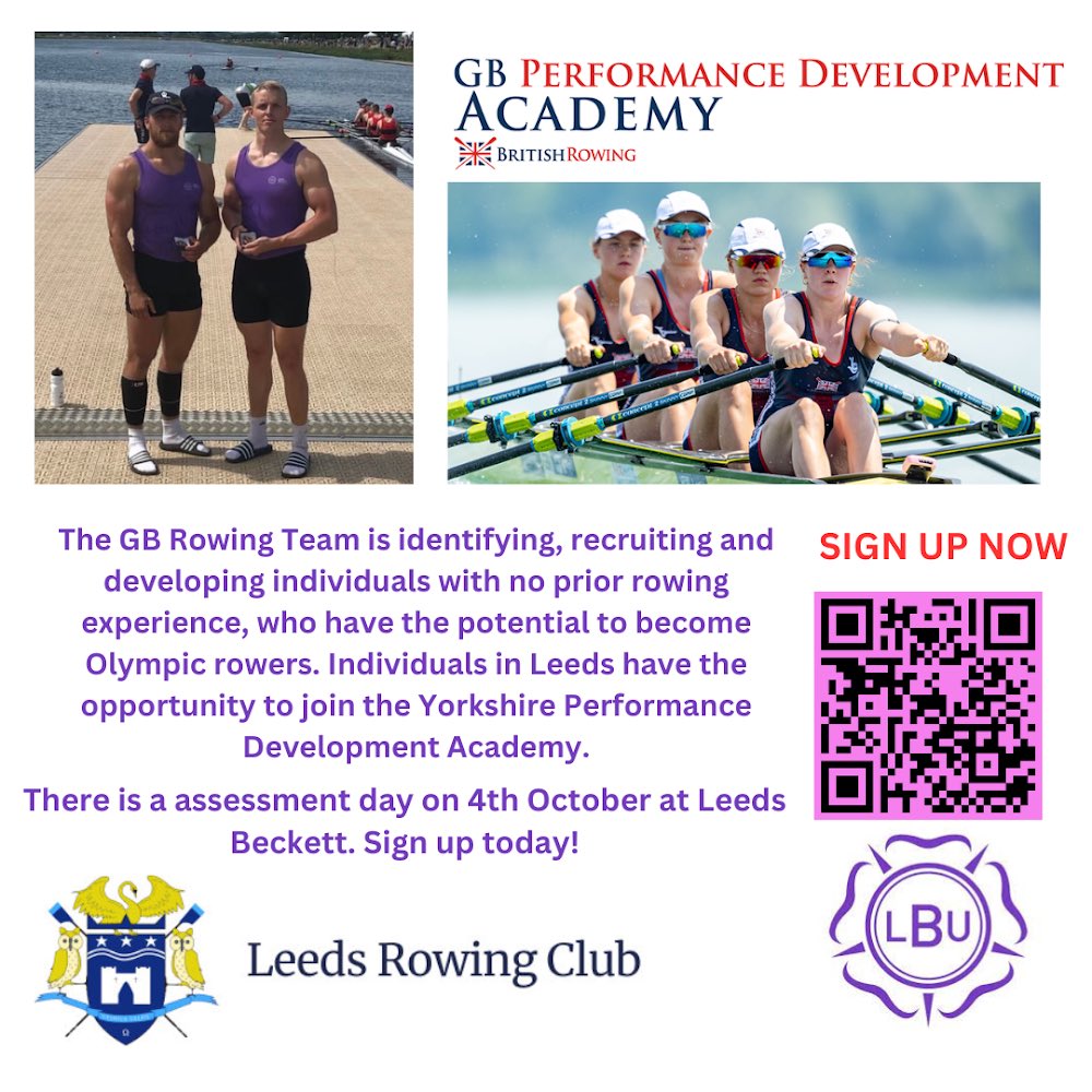 Performance Development Academies - British Rowing