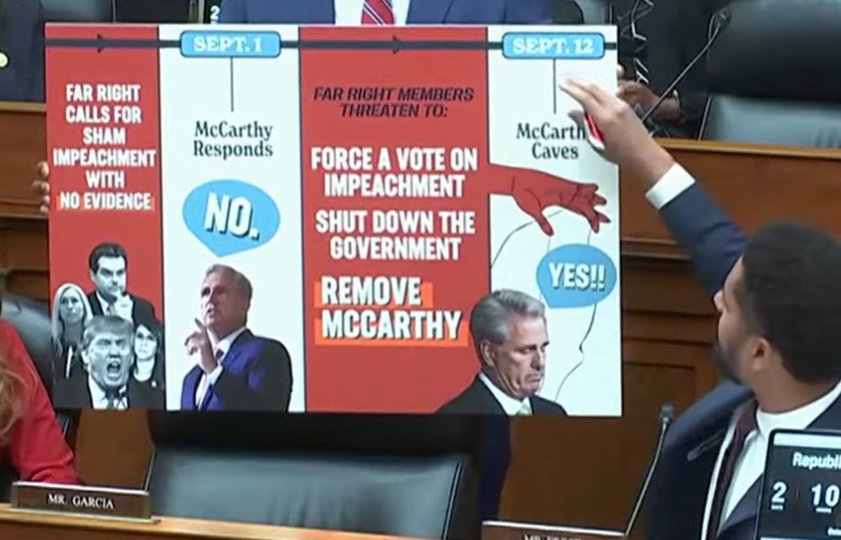 Yes. This is it.

The corrupt Republicans, under the direction of the criminal Donald Trump, are abusing their power and trying to shut down the government.

There's zero evidence against Biden that could justify this impeachment sham.

#RepublicanShutdown #TrumpCriminal