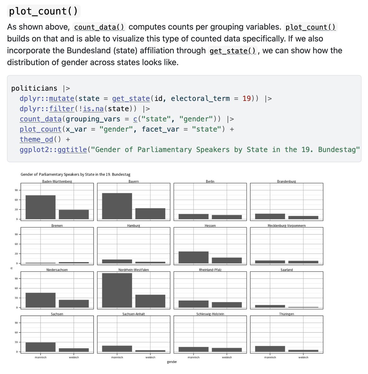 Lukas Warode (@lukas_warode) on Twitter photo I finally found some time to finish the introduction for <a href="/OpenDiscourseDE/">Open Discourse</a> 's R package: open-discourse.github.io/opendiscouRse/…
The package is technically still under (final) development, while a majority of functions are working consistently.
1/3 I finally found some time to finish the introduction for <a href="/OpenDiscourseDE/">Open Discourse</a> 's R package: open-discourse.github.io/opendiscouRse/…
The package is technically still under (final) development, while a majority of functions are working consistently.
1/3