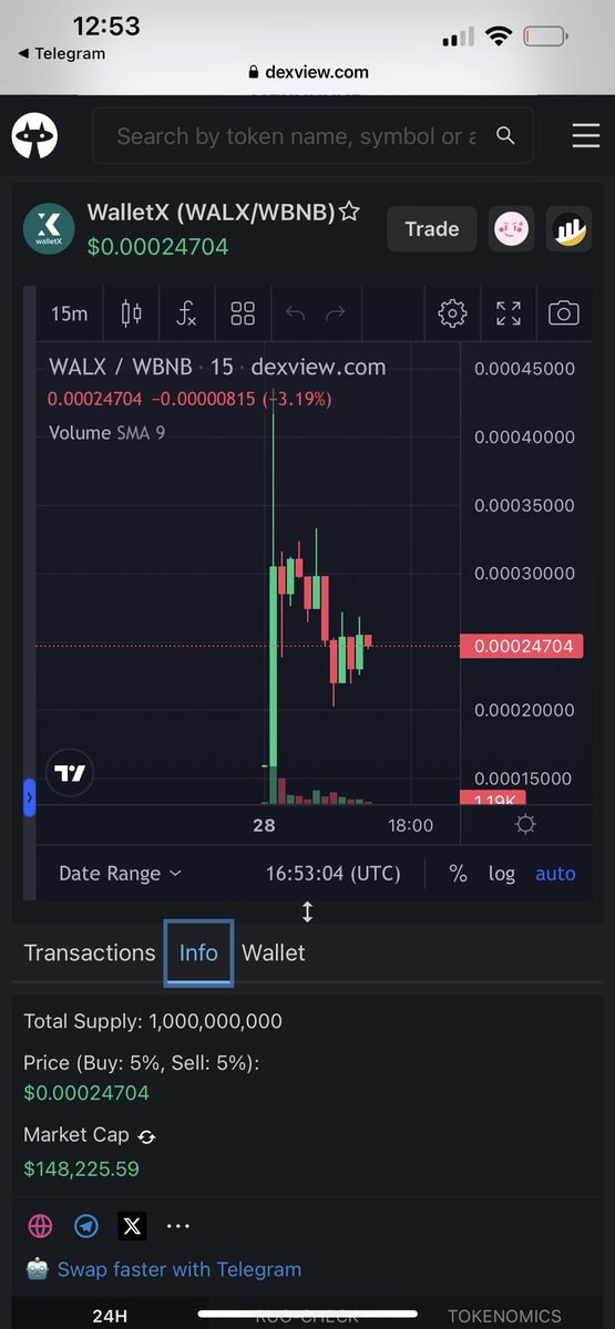 PumpfunStore's tweet photo. Congratulations ๐ @walletxfinance x3 ATH presale
Cap now only $150k . Easy moon from now . A lot marketing soon .
https://t.co/eSaQimvxiuโฆ
https://t.co/IcJoB85V7M
#WALX https://t.co/DALqVQL9Gg