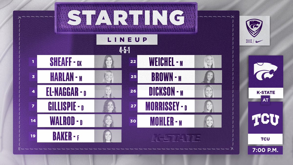 K-State Soccer tweet media